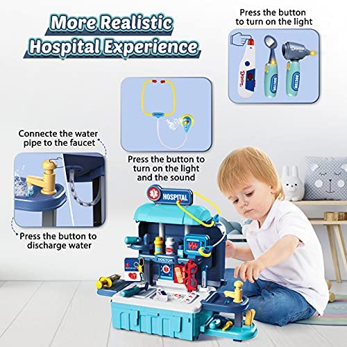 ibasetoy doctor kit