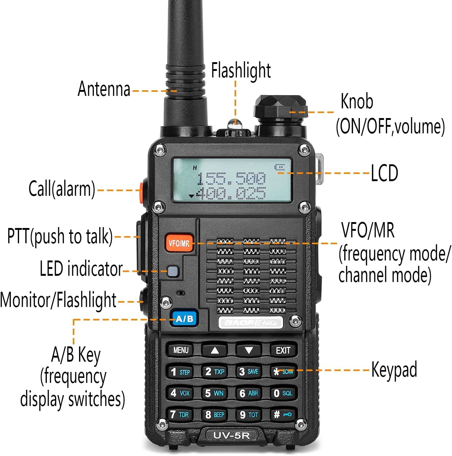 Ham Radio, Uv-5R Pro 8W Walkie Talkies, Handheld Dual Band Two Way Ham ...